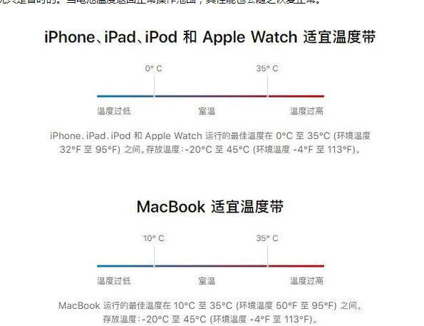 孝南苹果13维修分享iPhone 13耗电越来越快怎么办 