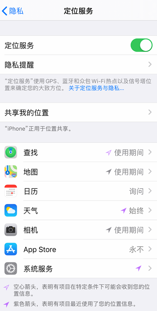 孝南苹果手机维修分享iPhone 状态栏中时间显示为蓝色图标是什么情况 